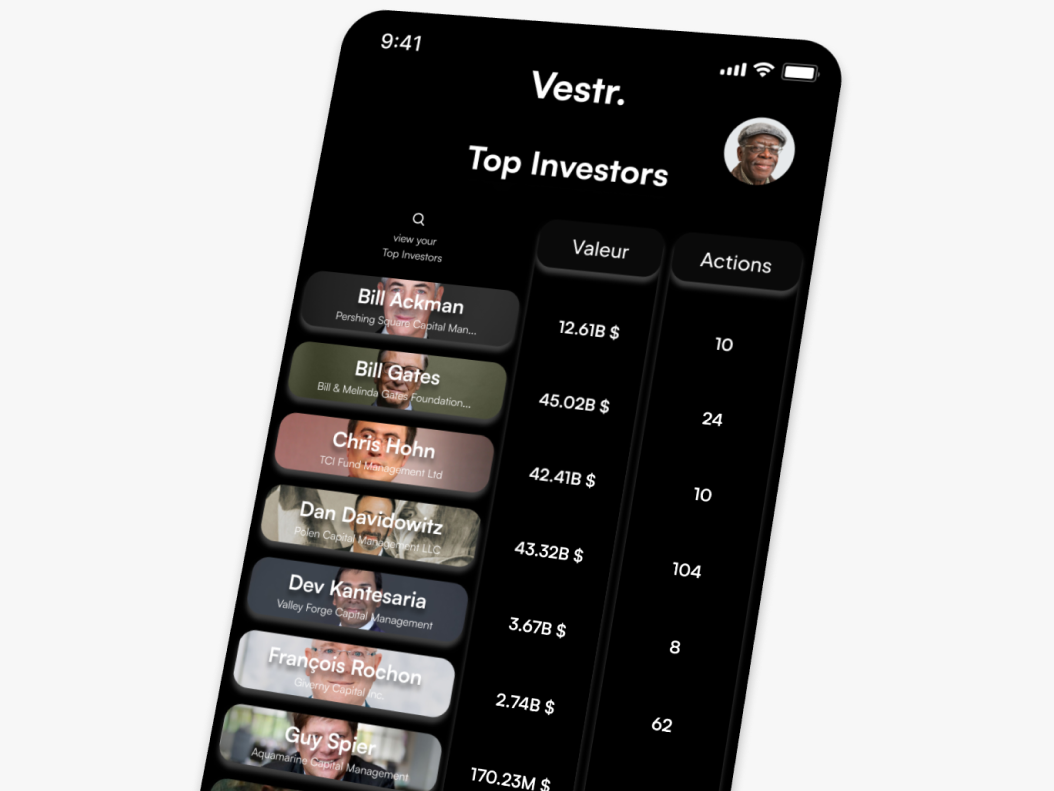 Top investors